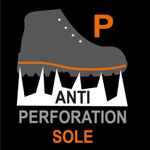 planta anti perforante